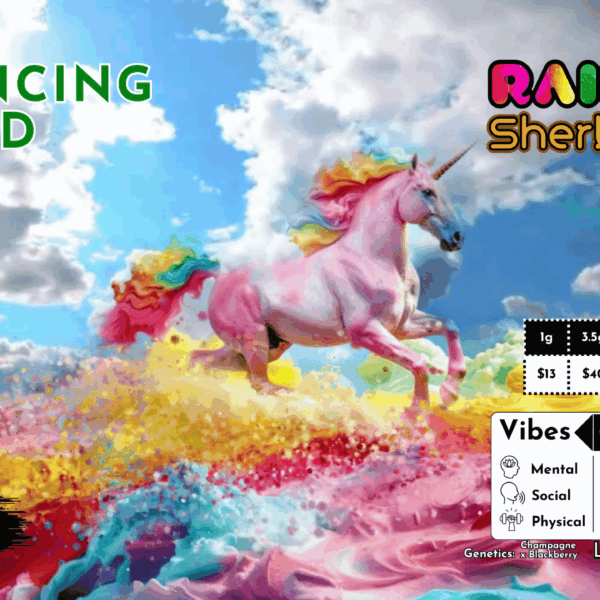 "Rainbow Sherbet" (Balancing Hybrid) THCa Flower Bulk