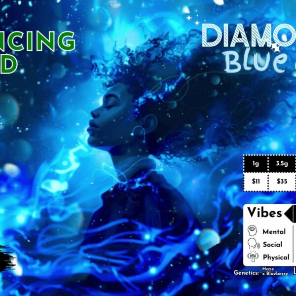 "Blue Dream"  Lo.Fi.Co THCa Flower