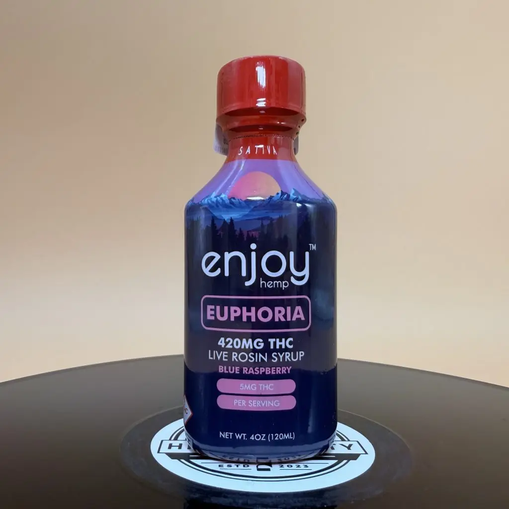 Blue Raspberry Live Rosin Delta 9 Syrup - 420mg, Sativa (4oz) THC drink