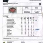 HiFi Gummies 2:1 (10mg) RESERVE - DO NOT SELL -
