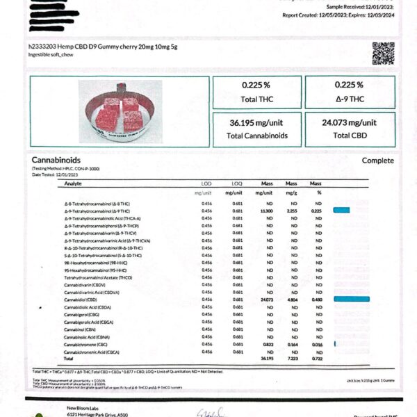 HiFi Gummies 2:1 (10mg) RESERVE - DO NOT SELL -