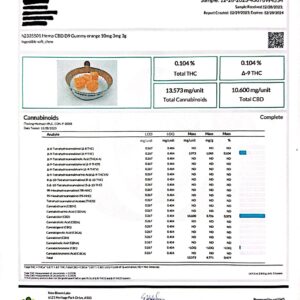 HiFi Gummies Micro Dose (3mg) RESERVE - DO NO SELL -