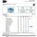 HiFi Gummies Micro Dose (3mg) RESERVE - DO NO SELL -